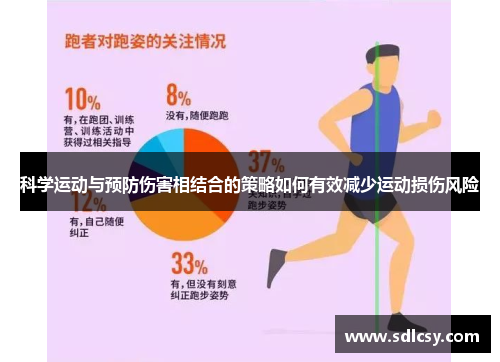 科学运动与预防伤害相结合的策略如何有效减少运动损伤风险