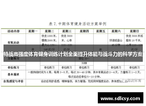 特战高强度体育健身训练计划全面提升体能与战斗力的科学方案