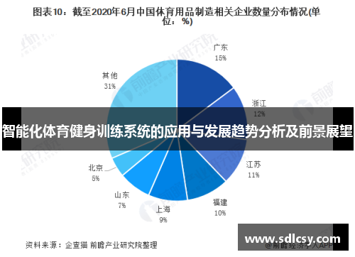 智能化体育健身训练系统的应用与发展趋势分析及前景展望